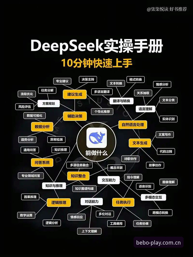 beplay必博平台使用教程：从入门到精通的操作指南