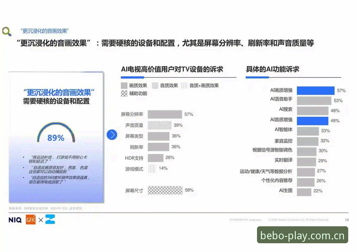beplay必博平台深度分析：从必博数字娱乐官网看行业趋势与用户体验