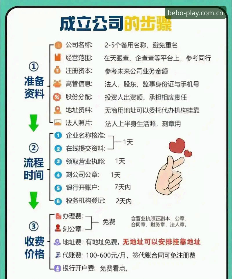 必博注册全攻略：5个步骤让你快速上手BEBO数字娱乐平台