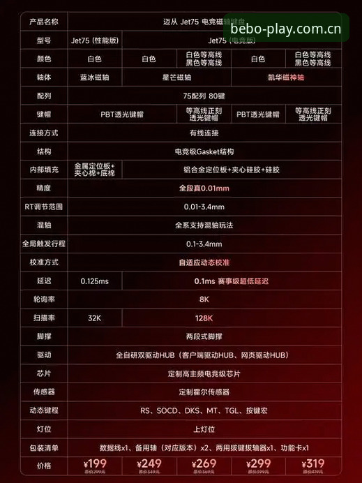 为什么选择必博注册功能？从技术角度深度解析